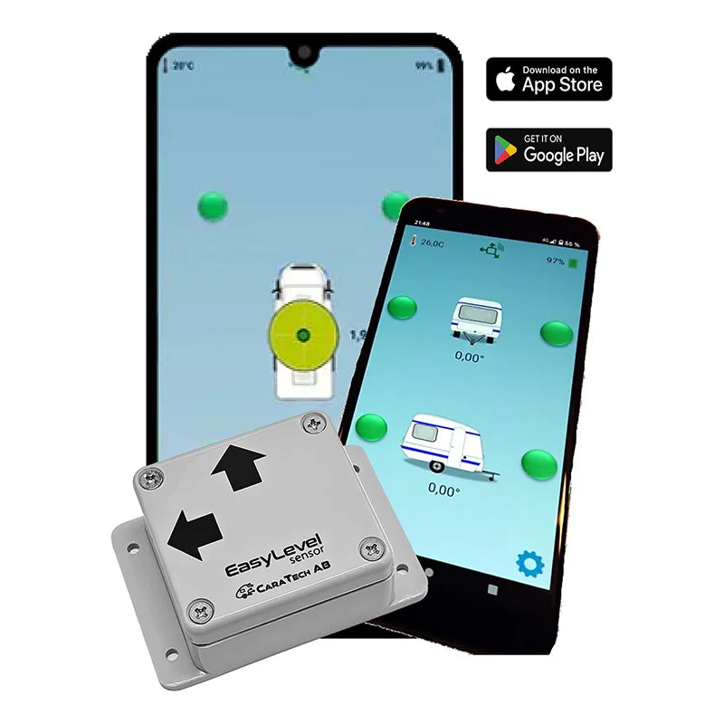Easylevel – Digitale Wasserwaage für Campingfahrzeuge