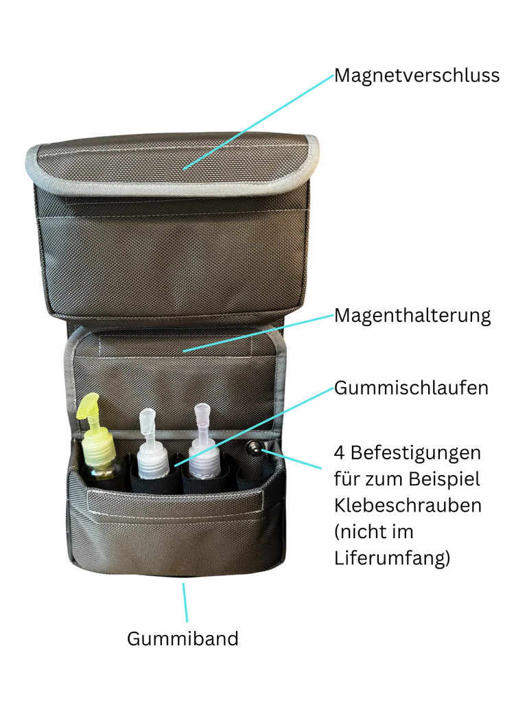 Kedertasche Double Bag